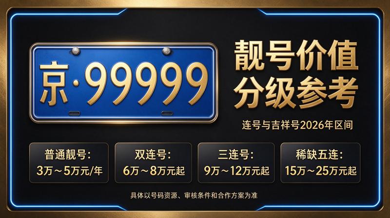 北京小牛京牌京牌租赁服务大厅